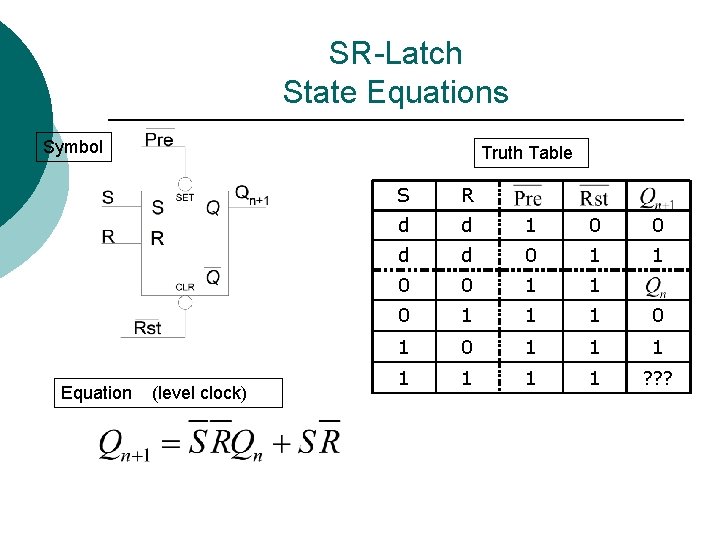 SR-Latch State Equations Symbol Equation Truth Table (level clock) S R d d 1