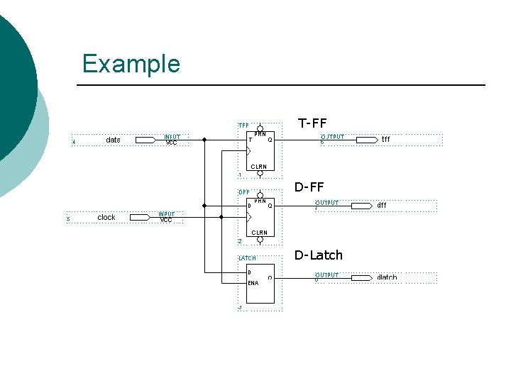 Example T-FF D-Latch 