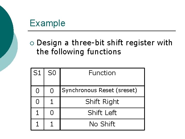 Example ¡ Design a three-bit shift register with the following functions S 1 S