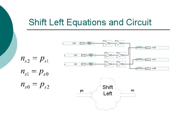 Shift Left Equations and Circuit 
