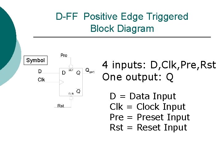 D-FF Positive Edge Triggered Block Diagram Symbol 4 inputs: D, Clk, Pre, Rst One