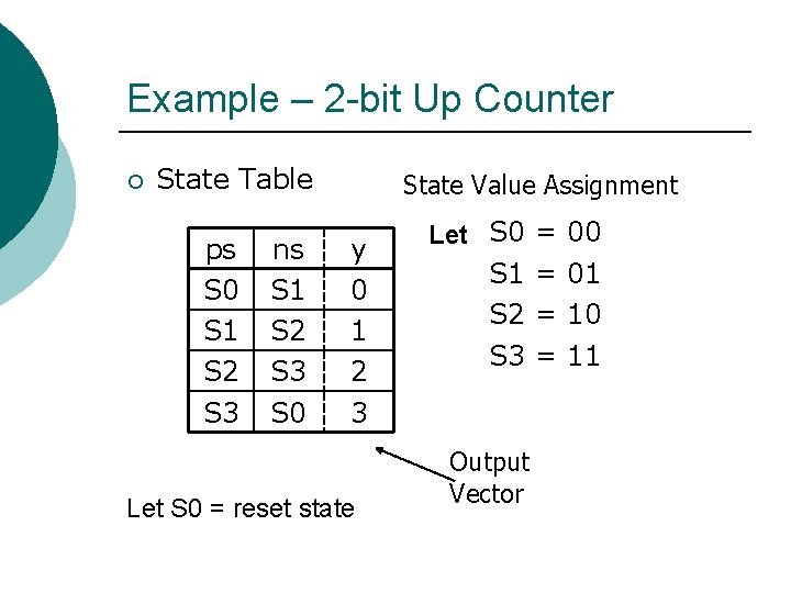 Example – 2 -bit Up Counter ¡ State Table ps S 0 S 1