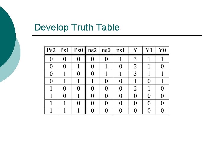 Develop Truth Table 