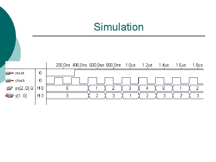 Simulation 