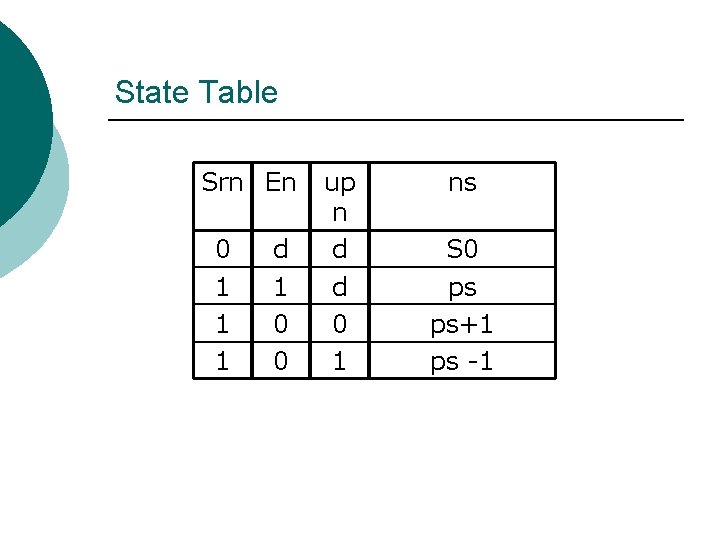 State Table Srn En 0 1 1 1 d 1 0 0 up n