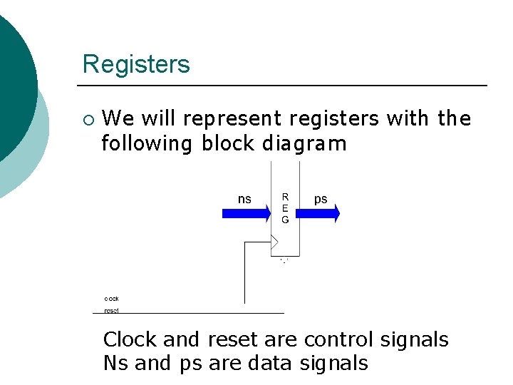 Registers ¡ We will represent registers with the following block diagram Clock and reset