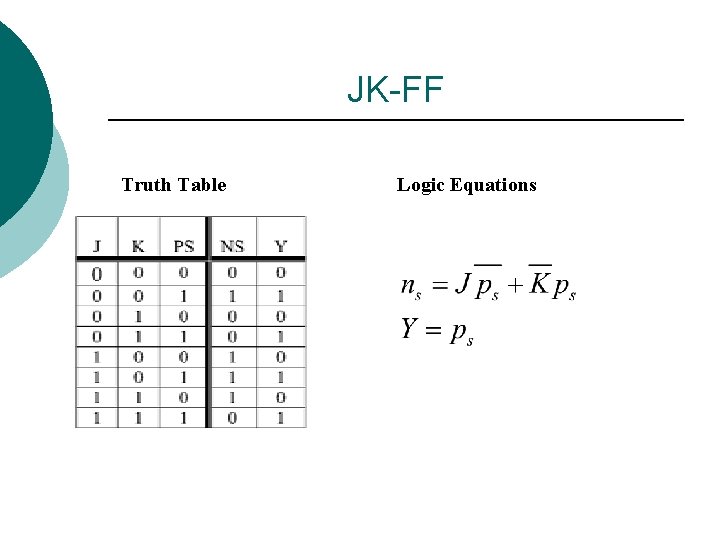 JK-FF Truth Table Logic Equations 