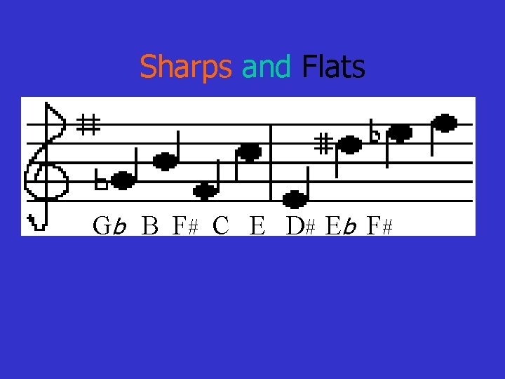 Sharps and Flats Gb B F # C E D# E b F# 