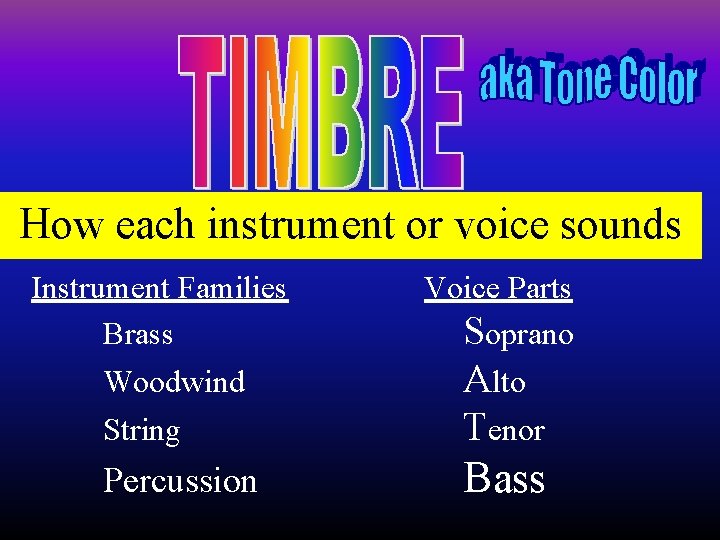 How each instrument or voice sounds Instrument Families Brass Woodwind String Percussion Voice Parts