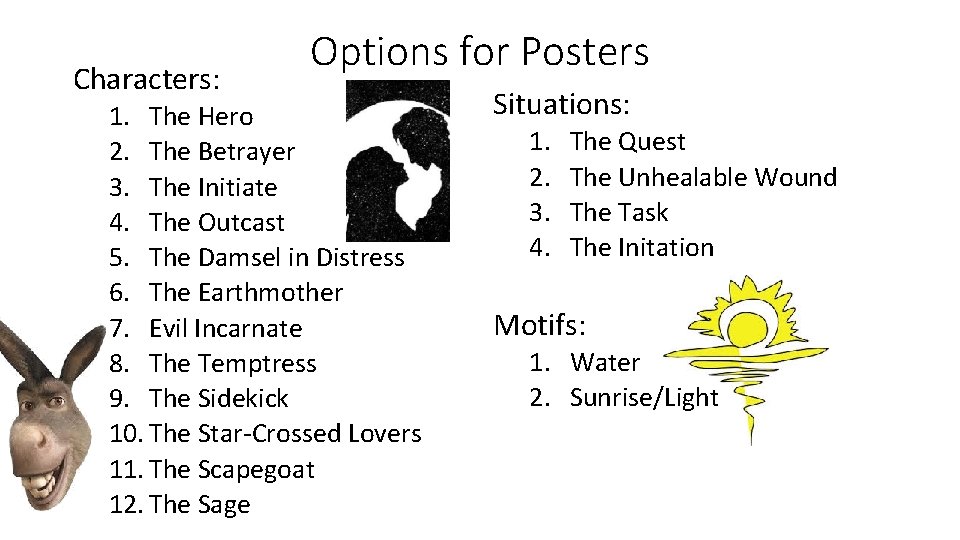 Characters: Options for Posters 1. The Hero 2. The Betrayer 3. The Initiate 4.