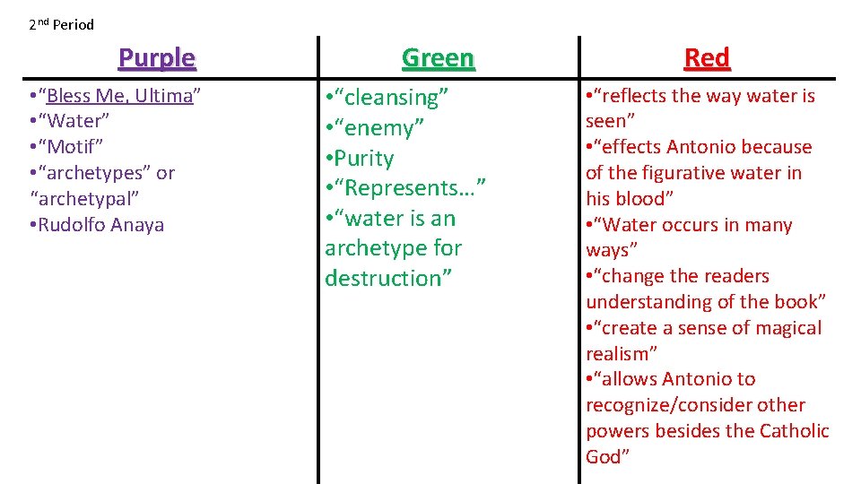 2 nd Period Purple • “Bless Me, Ultima” • “Water” • “Motif” • “archetypes”