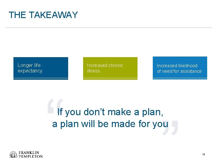 THE TAKEAWAY Longer life expectancy Increased chronic illness “ Increased likelihood of need for