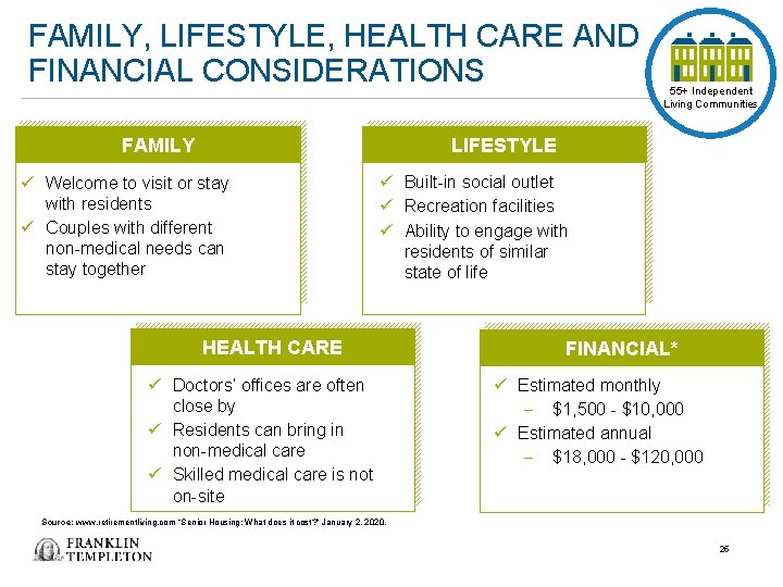 FAMILY, LIFESTYLE, HEALTH CARE AND FINANCIAL CONSIDERATIONS FAMILY 55+ Independent Living Communities LIFESTYLE ü