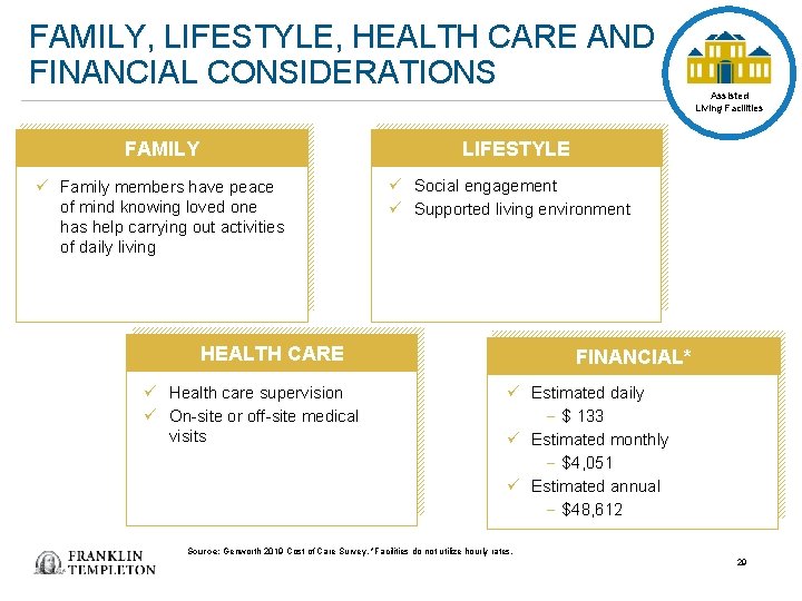 FAMILY, LIFESTYLE, HEALTH CARE AND FINANCIAL CONSIDERATIONS Two Assisted Living Facilities FAMILY LIFESTYLE ü
