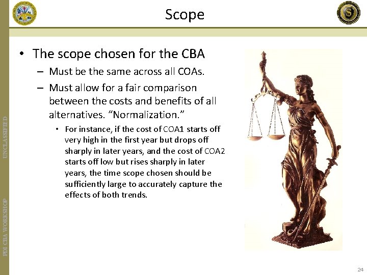 Scope PDI CBA WORKSHOP UNCLASSIFIED • The scope chosen for the CBA – Must