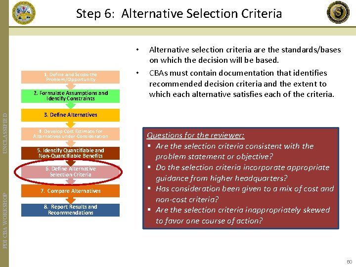 Step 6: Alternative Selection Criteria • 1. Define and Scope the Problem/Opportunity UNCLASSIFIED 2.