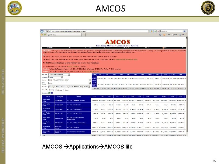 PDI CBA WORKSHOP UNCLASSIFIED AMCOS Applications AMCOS lite 67 