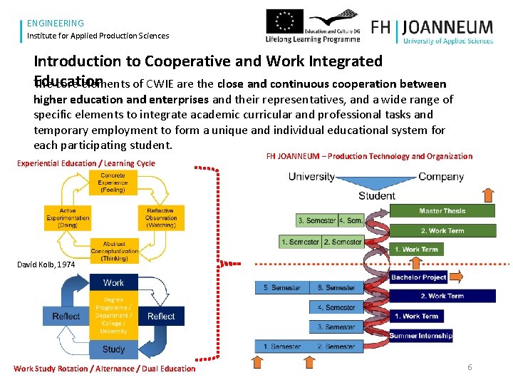 www. fh-joanneum. at ENGINEERING Institute for Applied Production Sciences Introduction to Cooperative and Work