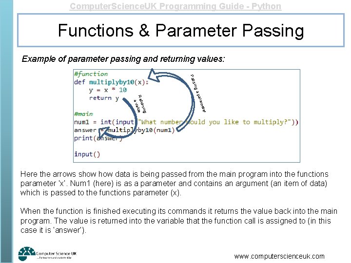 Computer. Science. UK Programming Guide - Python Functions & Parameter Passing Example of parameter