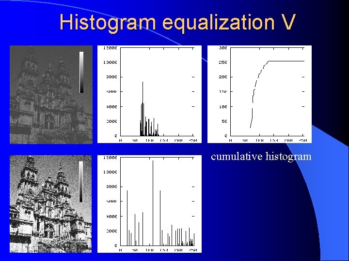  Histogram equalization V cumulative histogram 