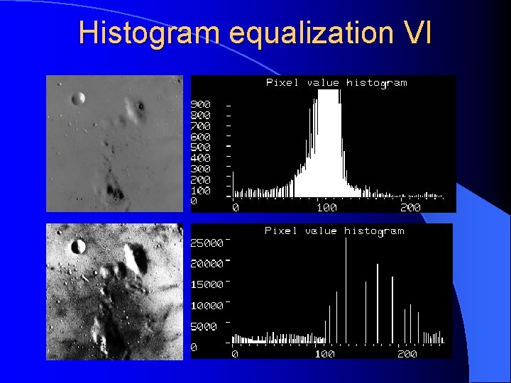  Histogram equalization VI 