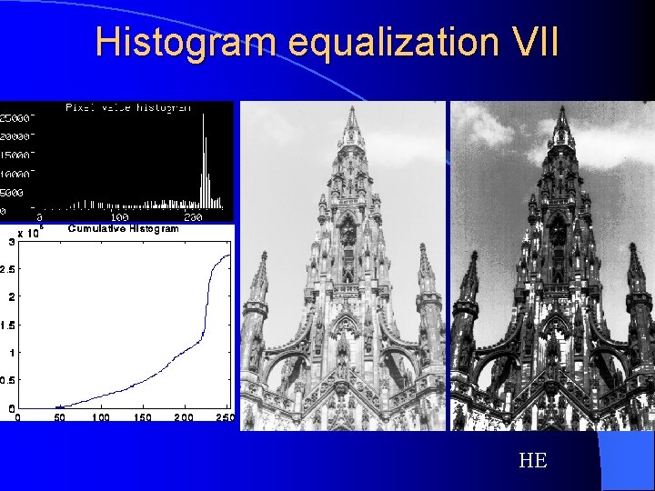  Histogram equalization VII HE 