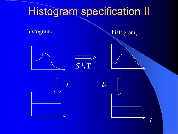 Histogram specification II histogram 1 histogram 2 S-1*T T S ? 