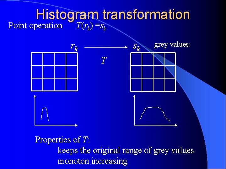 Histogram transformation Point operation T(rk) =sk rk sk grey values: T Properties of T: