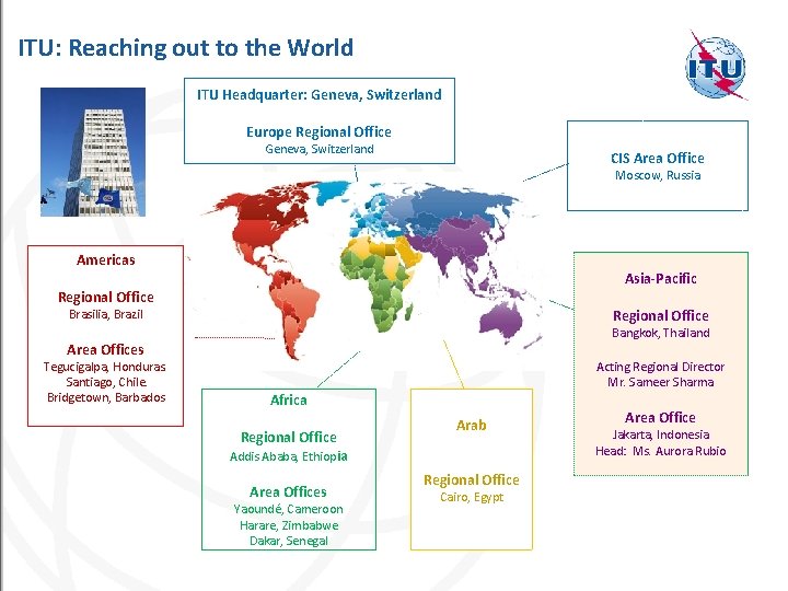 ITU: Reaching out to the World ITU Headquarter: Geneva, Switzerland Europe Regional Office Geneva,