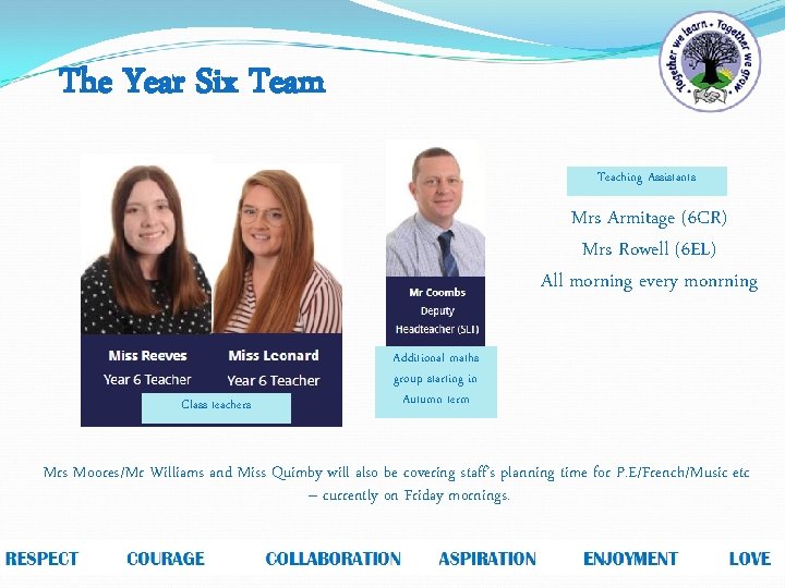 The Year Six Team Teaching Assistants Mrs Armitage (6 CR) Mrs Rowell (6 EL)