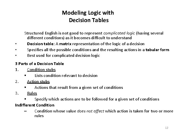 Modeling Logic with Decision Tables • • • Structured English is not good to