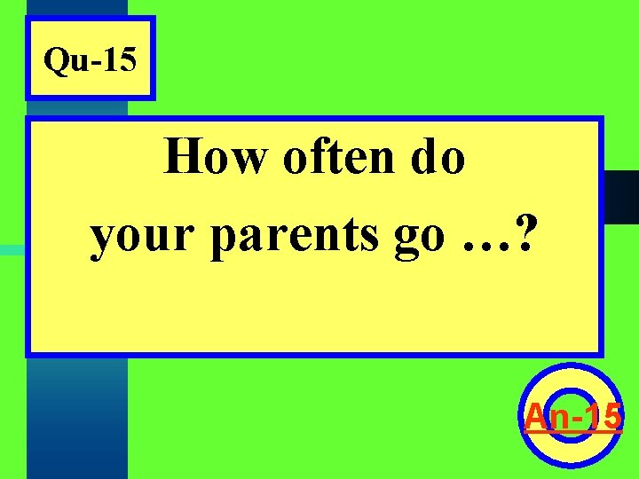 Qu-15 How often do your parents go …? An-15 