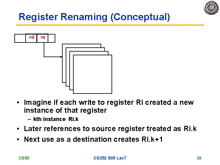 Register Renaming (Conceptual) rd rs • Imagine if each write to register Ri created