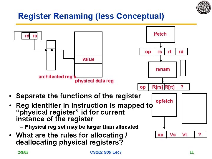 Register Renaming (less Conceptual) ifetch rd rs op rs rt rd value renam architected