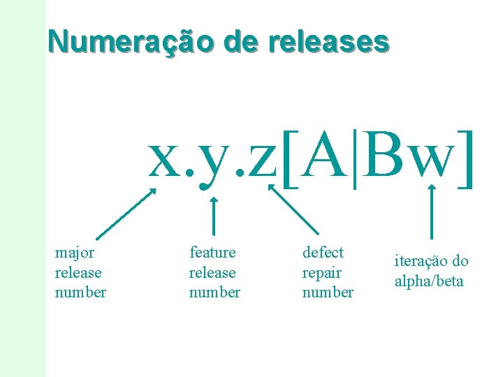 Numeração de releases x. y. z[A|Bw] major release number feature release number defect repair