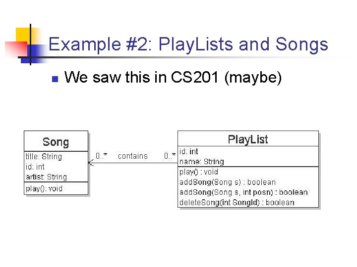 Example #2: Play. Lists and Songs n We saw this in CS 201 (maybe) Example #2: Play. Lists and Songs n We saw this in CS 201 (maybe)