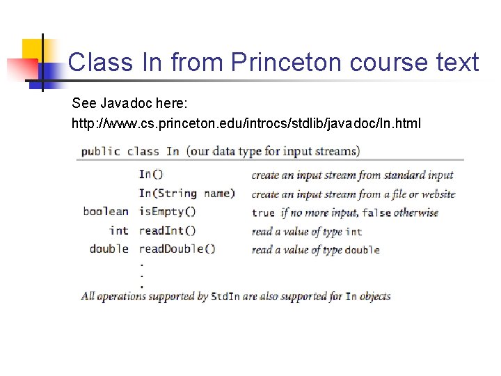 Class In from Princeton course text See Javadoc here: http: //www. cs. princeton. edu/introcs/stdlib/javadoc/In. Class In from Princeton course text See Javadoc here: http: //www. cs. princeton. edu/introcs/stdlib/javadoc/In.