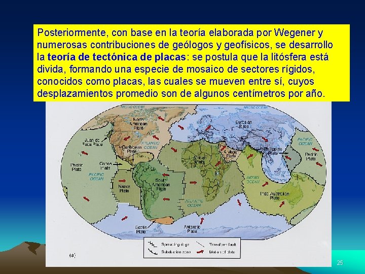 Posteriormente, con base en la teoría elaborada por Wegener y numerosas contribuciones de geólogos