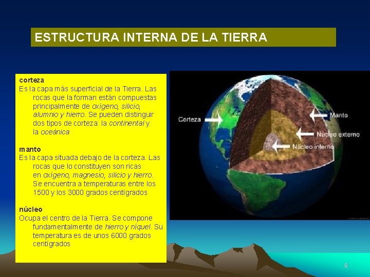 ESTRUCTURA INTERNA DE LA TIERRA corteza Es la capa más superficial de la Tierra.