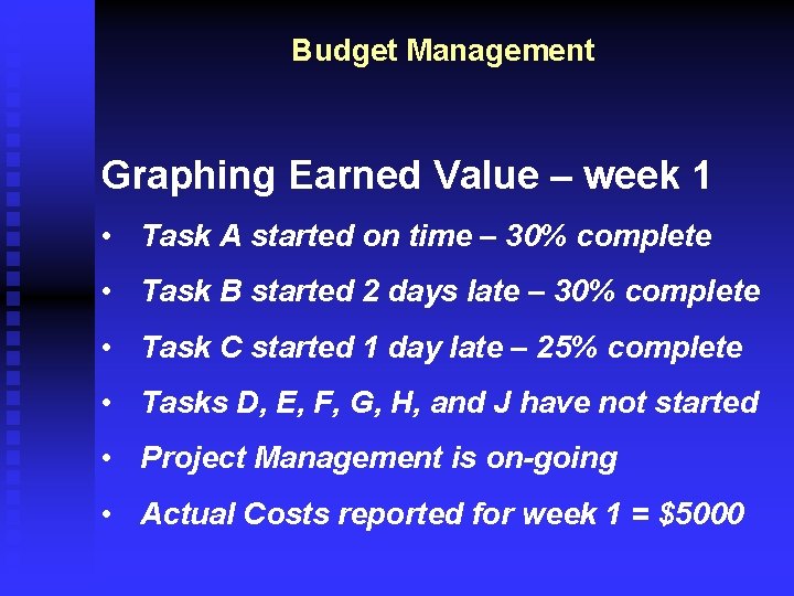 Budget Management Graphing Earned Value – week 1 • Task A started on time