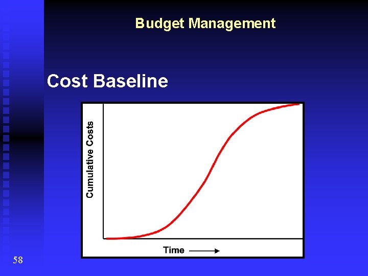 Budget Management Cost Baseline 58 