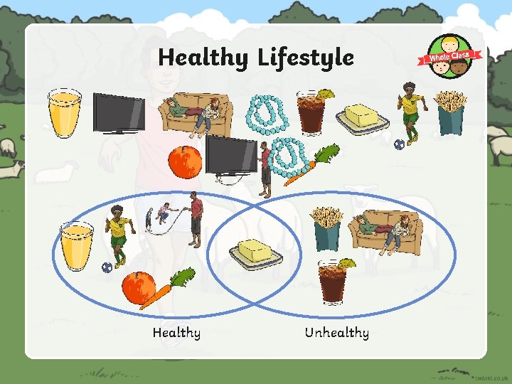 Healthy Lifestyle Healthy Unhealthy 