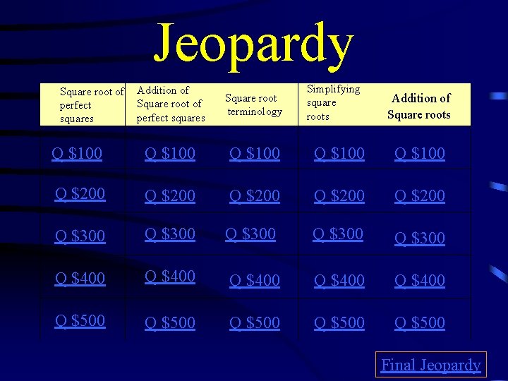 Jeopardy Simplifying square roots Addition of Square root of perfect squares Square root terminology