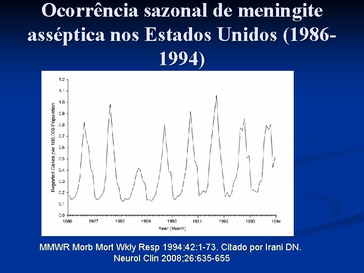 Ocorrência sazonal de meningite asséptica nos Estados Unidos (19861994) MMWR Morb Mort Wkly Resp