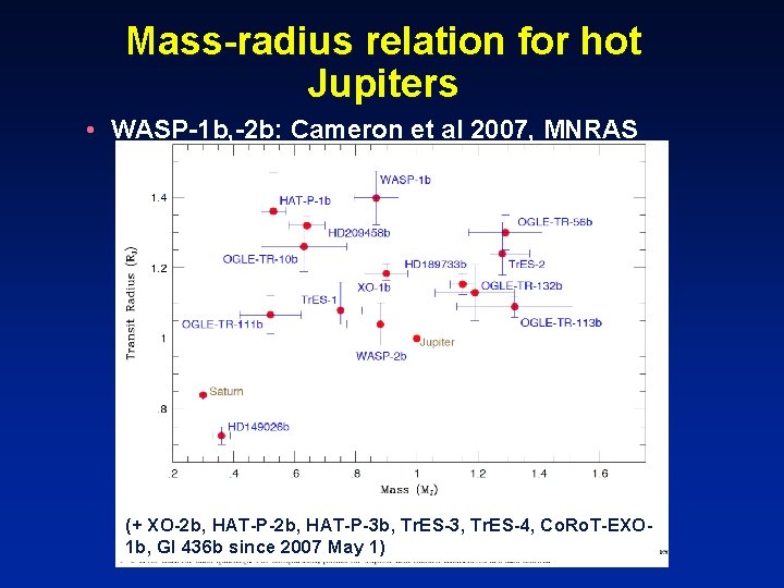 Mass-radius relation for hot Jupiters • WASP-1 b, -2 b: Cameron et al 2007,
