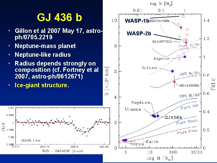 GJ 436 b • Gillon et al 2007 May 17, astroph/0705. 2219 • Neptune-mass
