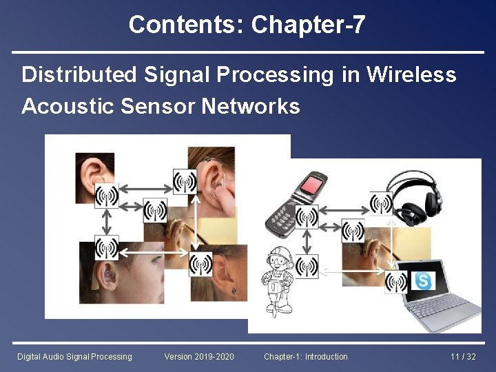 Contents: Chapter-7 Distributed Signal Processing in Wireless Acoustic Sensor Networks Digital Audio Signal Processing