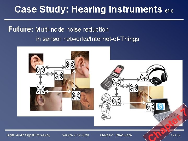 Case Study: Hearing Instruments 6/10 Future: Multi-node noise reduction in sensor networks/Internet-of-Things 7 r