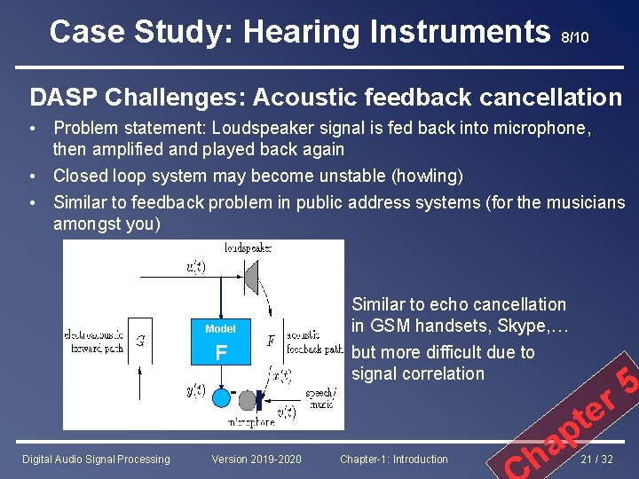 Case Study: Hearing Instruments 8/10 DASP Challenges: Acoustic feedback cancellation • Problem statement: Loudspeaker