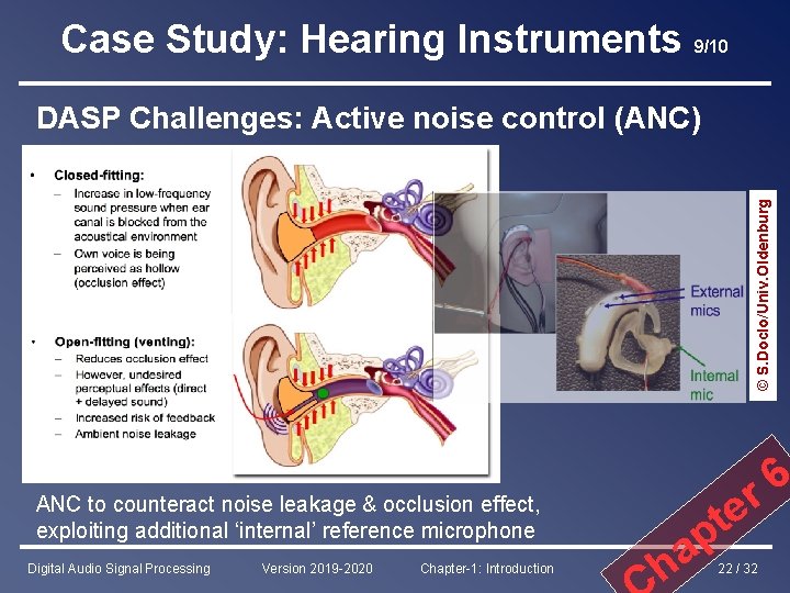 Case Study: Hearing Instruments 9/10 © S. Doclo/Univ. Oldenburg DASP Challenges: Active noise control